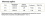 Lanterne ST4 hc-4000 fonte-acier-aluminium