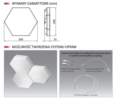 Applique et plafonnier hexagonal, 24W IP54