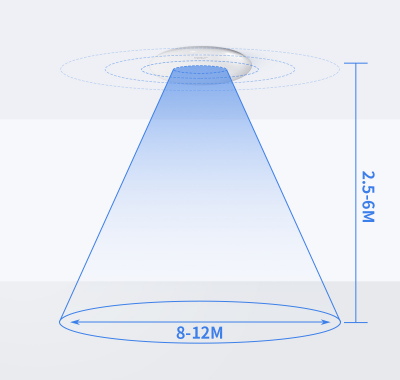 Plafonnier LED 18W avec détecteur de mouvement