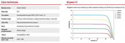 Panneaux solaires Recom RCM-375-390-SMK