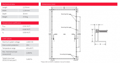Module photovoltaïque Sharp NU-JD 540 W demi-coupé 2,2 m