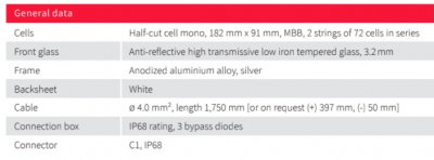 Module photovoltaïque Sharp NU-JD 540 W demi-coupé 2,2 m