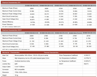 Module photovoltaïque monocristallin Boviet BVM 360-380 W 120 cellules
