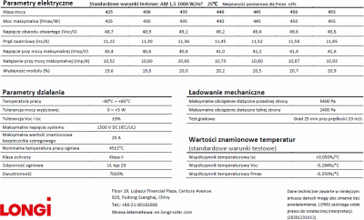 Panneau solaire Longi LR4-72HBD-440M Bifacial