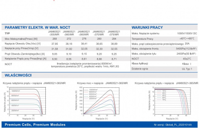 Panneaux solaires JaSolar JAM60S21 355-375/MR