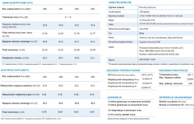 Panneaux solaires Trina Vertex S TSM 390-405W