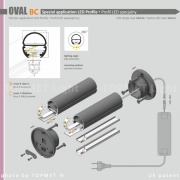 PROFIL LED OVALE