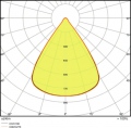 LED High Bay Ledvance