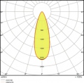 LED Spot Ledvance