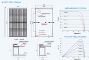 Panneaux solaires Trina Vertex S TSM 390-405W