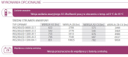 Luminaire de secours hermétique INS230 LED (A3/ZB)