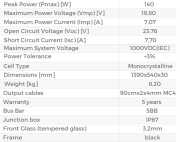 Panel solarny 140W Mono