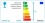 Plafonnier Kalu 2 Qpar, blanc mat Es111, max. 2 x 75 W