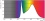 Mas Ledtube 1500mm 20w833 T8 Alimentaire
