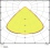Luminaire LED Highbay 120 W/6 500 K 100-240 V IP65