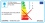 Spot LED Fix 8 W/4 000 K IP44 Argenté Dim.