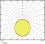 Obligatoire Surface-c LED 400 24 W/3 000 K IP44 Capteur