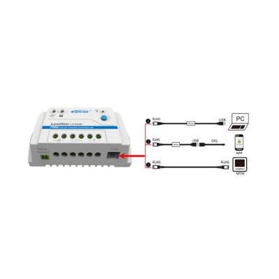 Contrôleur de charge USB 10 A LS1024EU